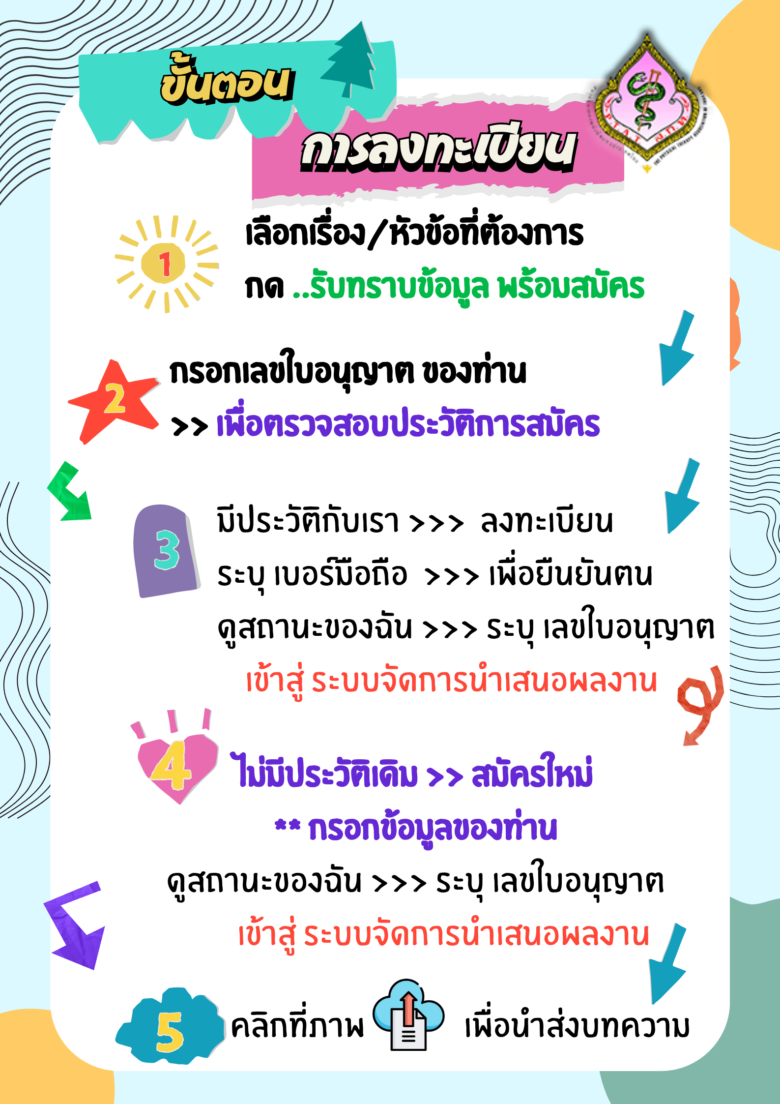 ขั้นตอนสมัคร